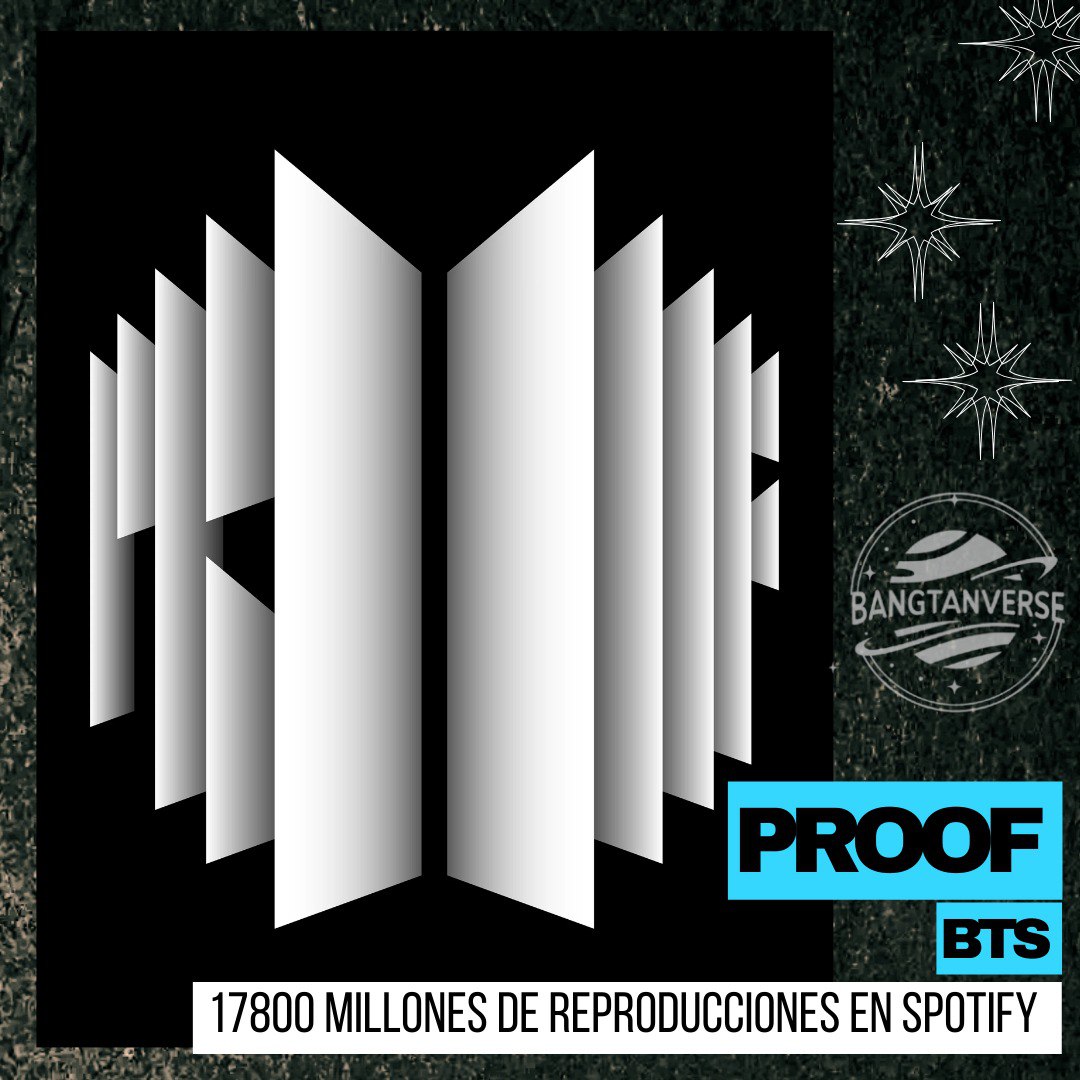 bangtanversetwt's tweet photo. ⌜📈⌟ BTS — New Milestone
¡Felicidades ARMY! "Proof" de BTS ha superado 17.8 BILLONES de streams en Spotify. 🎉
🎧 Sigamos haciendo stream aquí:
https://t.co/qSXnId1wqD
#BTS #BTSMilestone #Proof
— belu💜
╰─► Bangtanverse⁷ https://t.co/E3nn9wr4vh