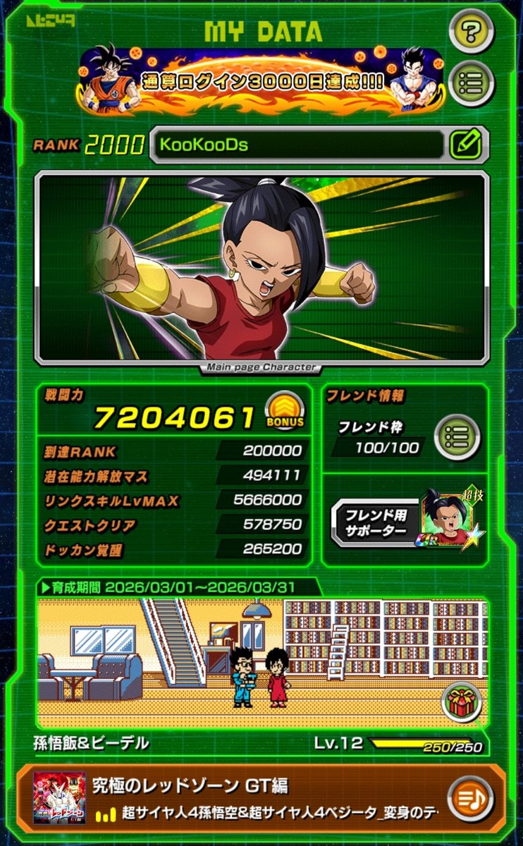 KooKooDs tweet media