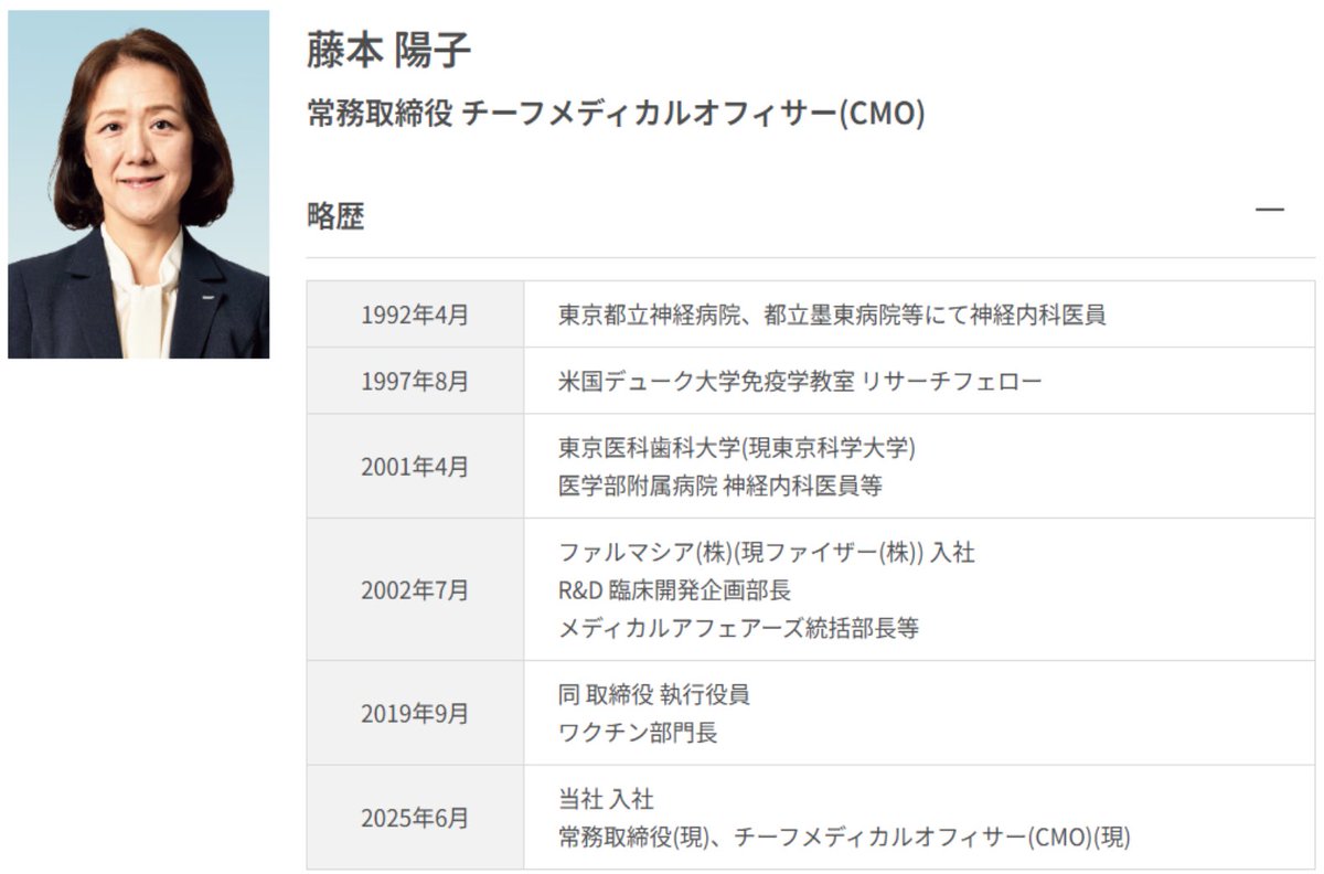 ZERO__GATE's tweet photo. 3/16開催イベントの追加ゲストのご紹介です！

藤本 陽子 氏 （現 ロート製薬 常務/CMO）

✅ 神経内科医からキャリアスタート
✅ 米デューク大学で研究員
✅ 元ファイザー役員 (ワクチン部門長)
✅ 現在はロート製薬の経営トップ

お申込終了まであと4日です！
🔗https://t.co/cAfbHcfRFp https://t.co/3ucDNDIC9e