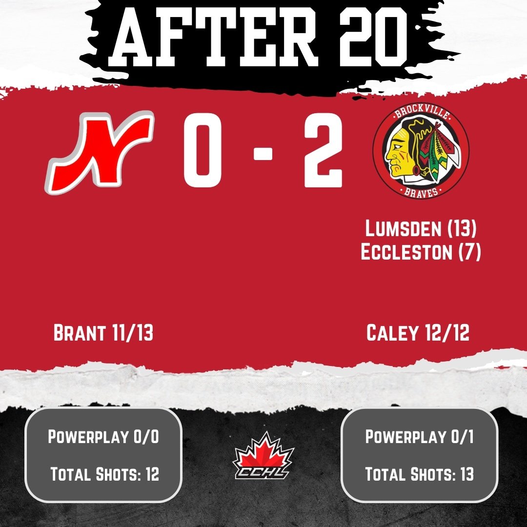 Nepeanraiders's tweet photo. 20 minutes down in Brockville.

#RaiderPride https://t.co/cwwpuNWxQh