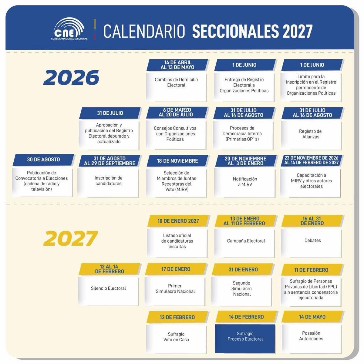 Pabel Muñoz L. tweet media