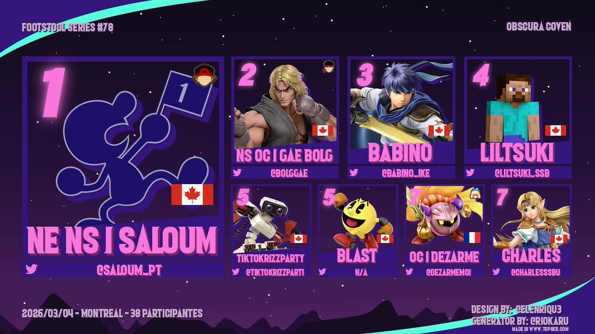 OC: Footstool Series tweet media