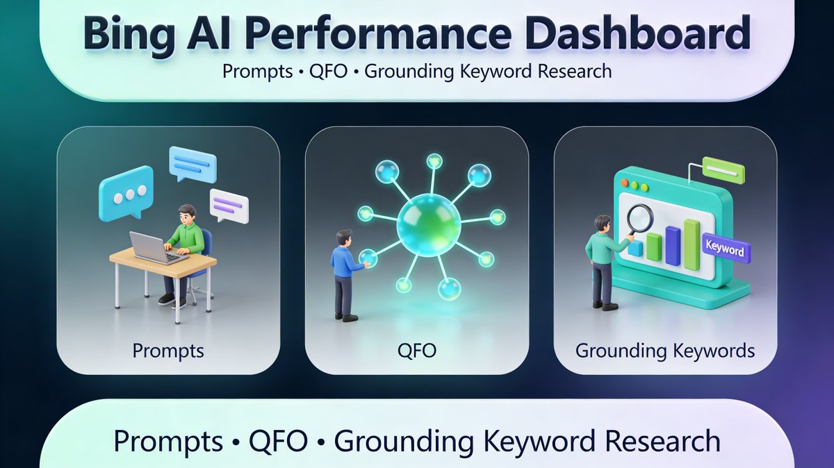 Primary Position▐ SEO➤ tweet media