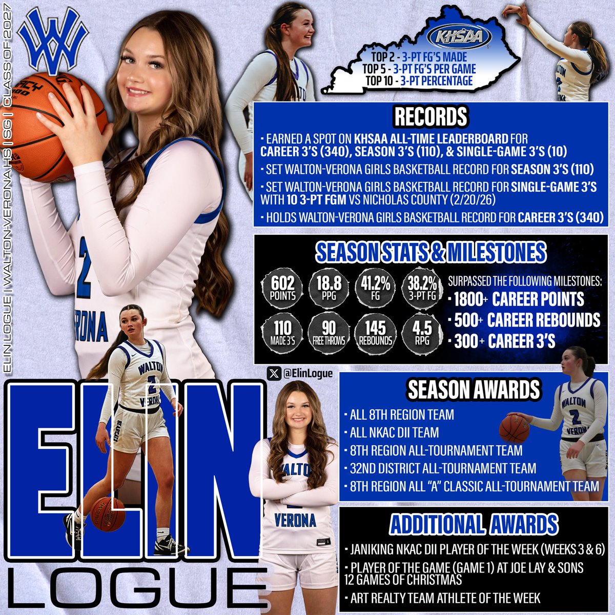 Junior szn ✅…
🐾💙love being a Bearcat 💙🐾 
📸 <a href="/alyxwhite_/">Alyx White</a>