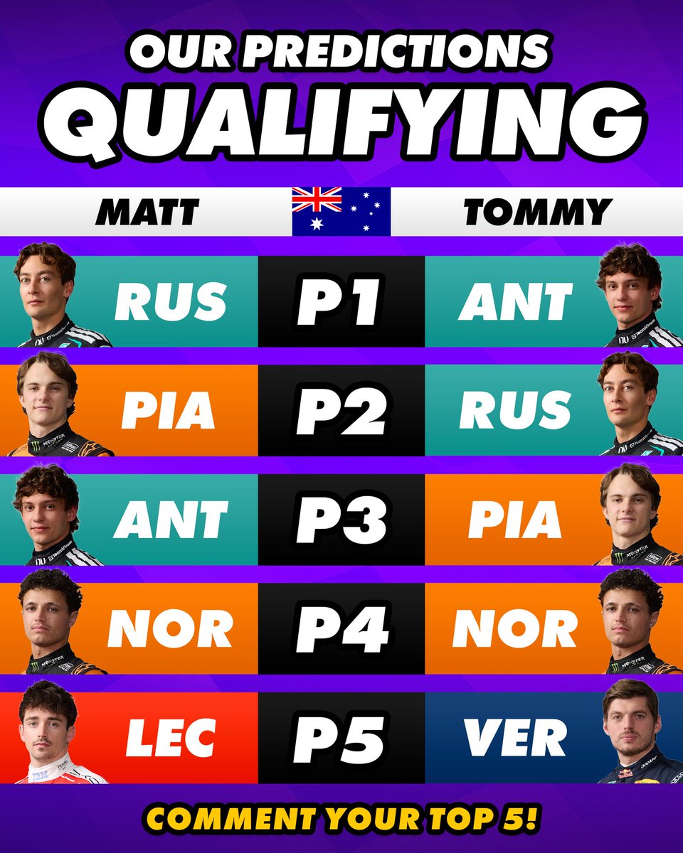 P1 with Matt & Tommy tweet media