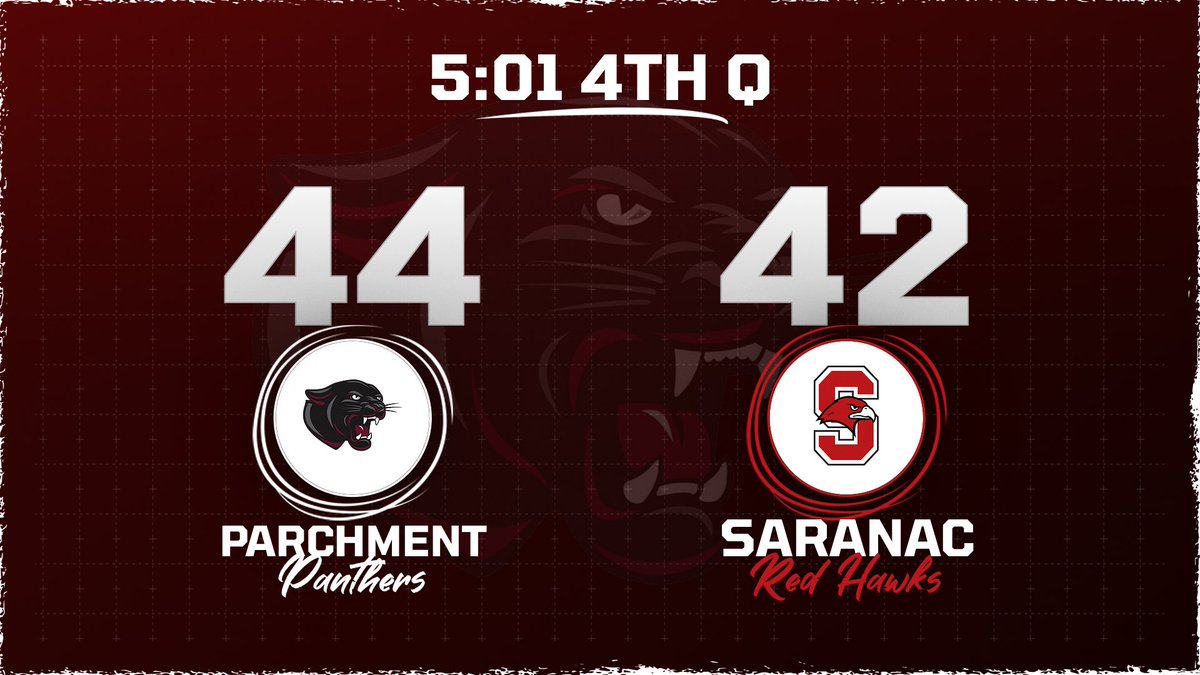 Parchment Panthers Athletics tweet media