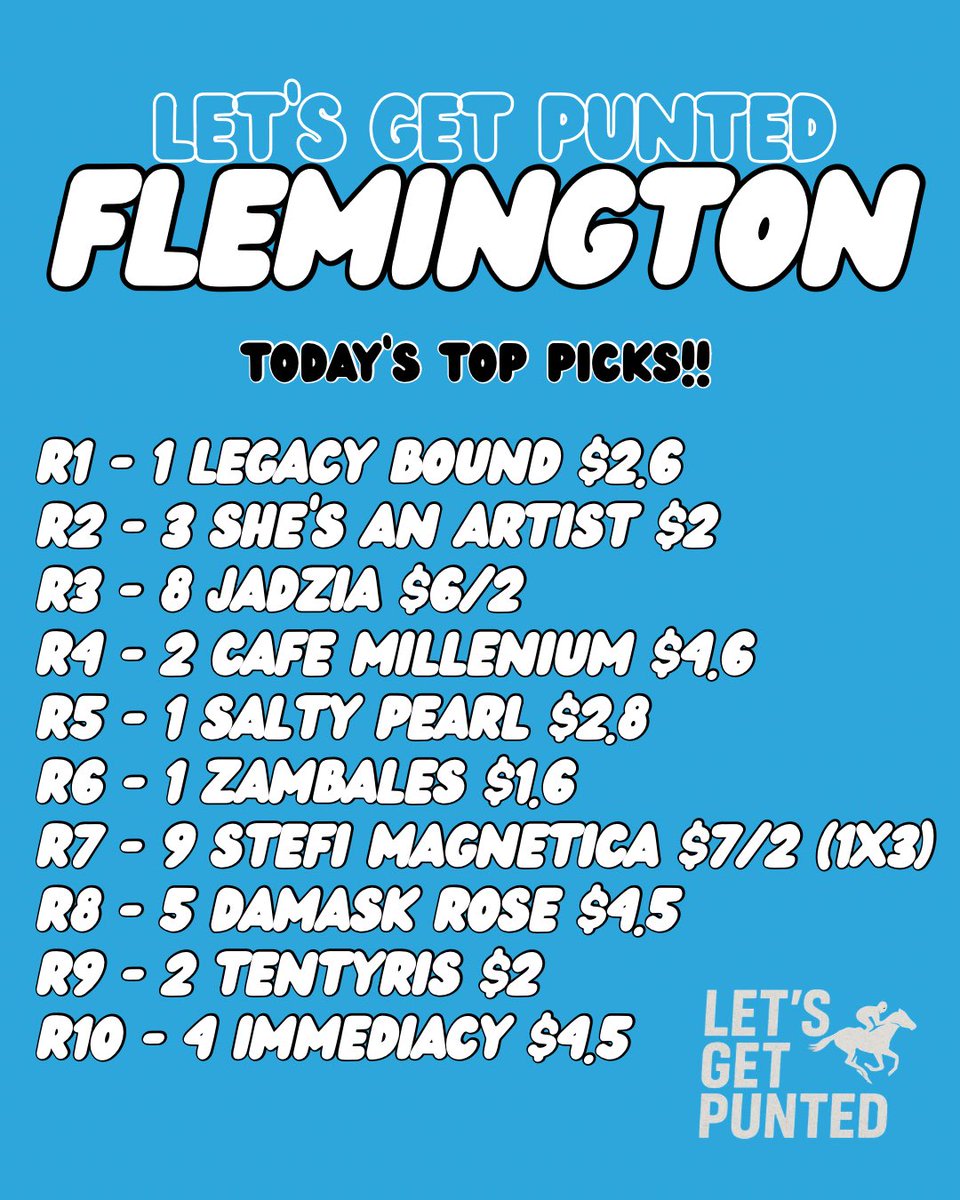 Let’s Get Punted tweet media