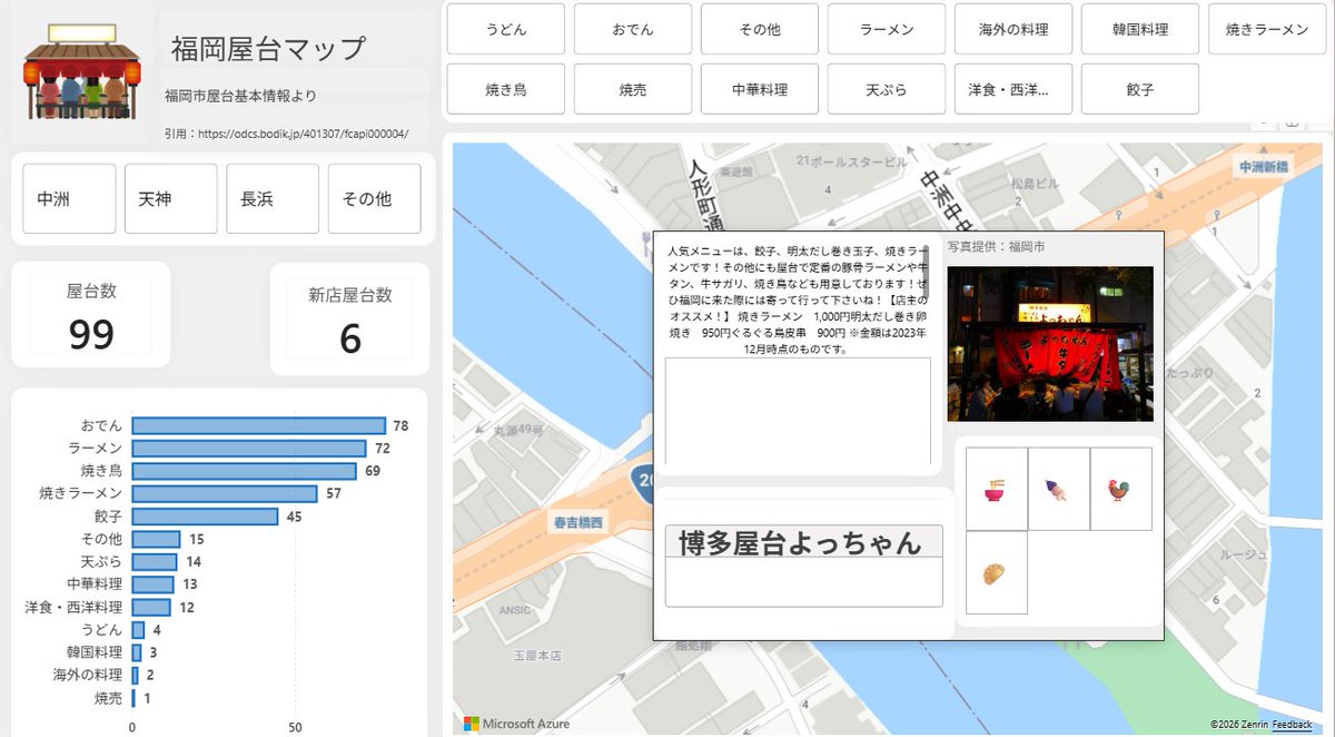 つかぽん tweet media
