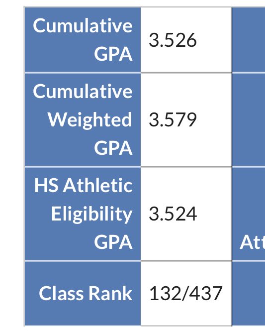 Jaylen Francis tweet media