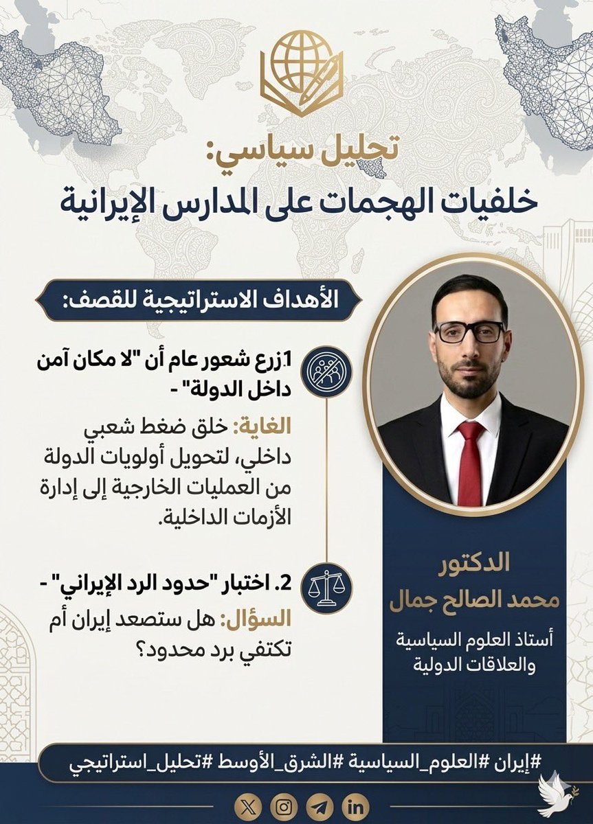 #ايران #الشرق_الأوسط
#استراتيجية_عتبة_التصعيد