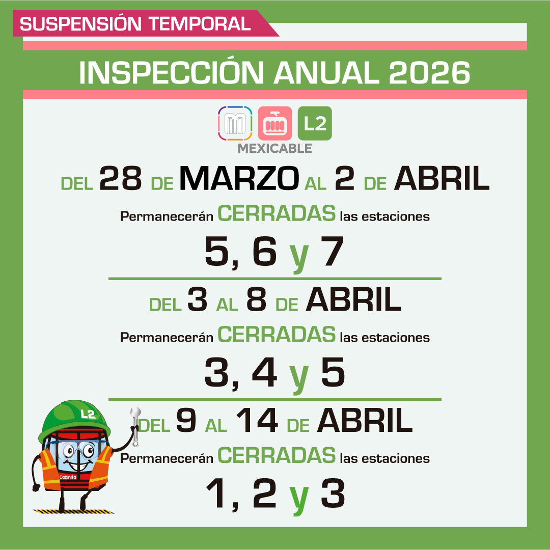 Mexicable tweet media