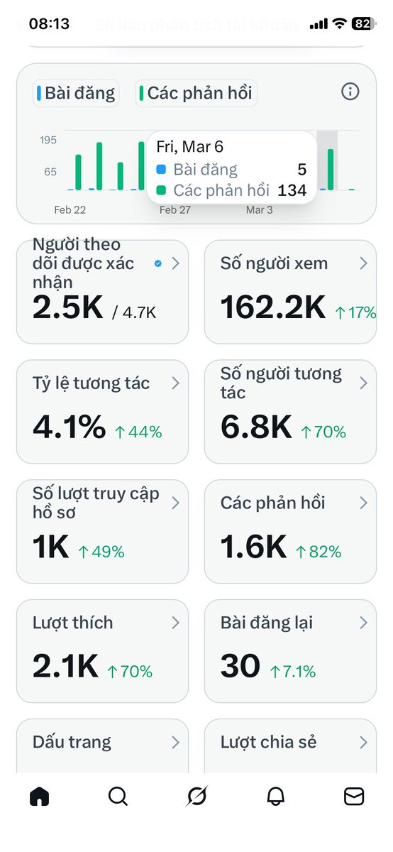 KhanhHS | Creative Builder tweet media