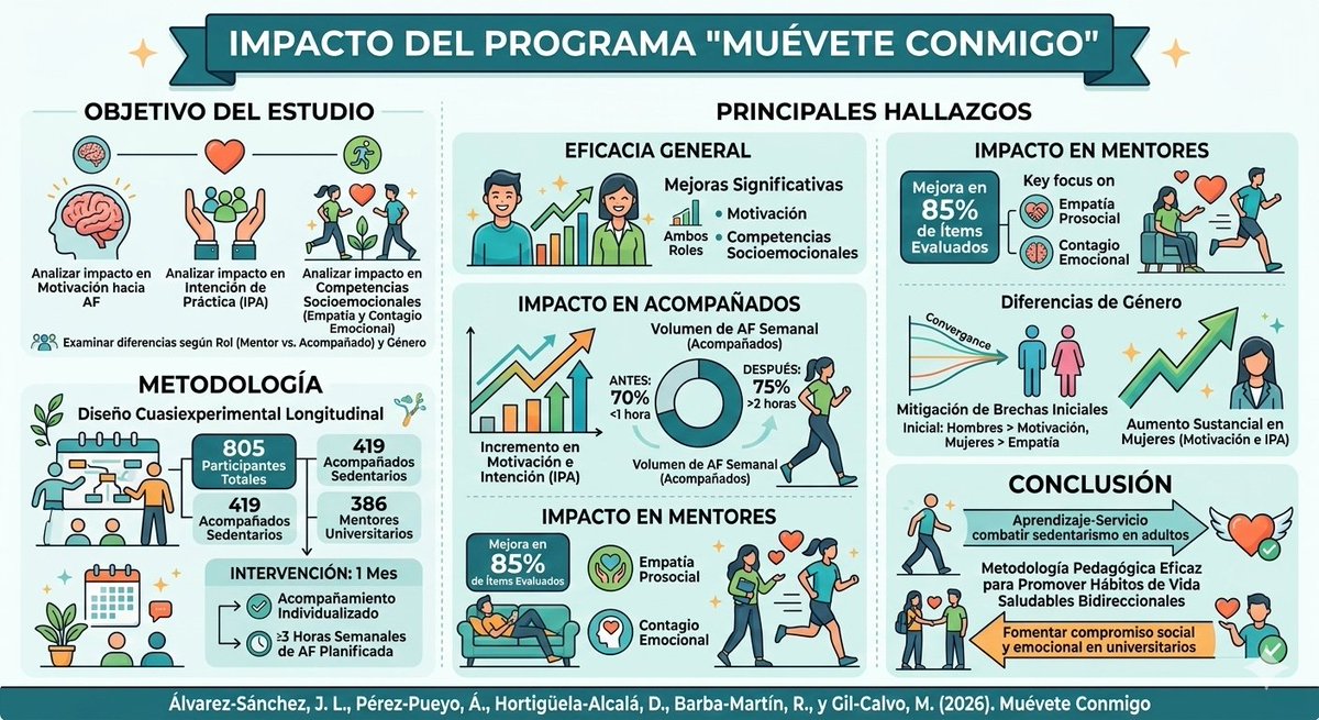 Antonio Iván RL 🧭 tweet media