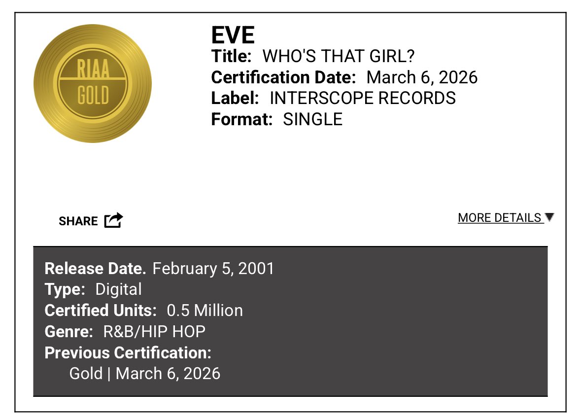 2Cool2Blog tweet media