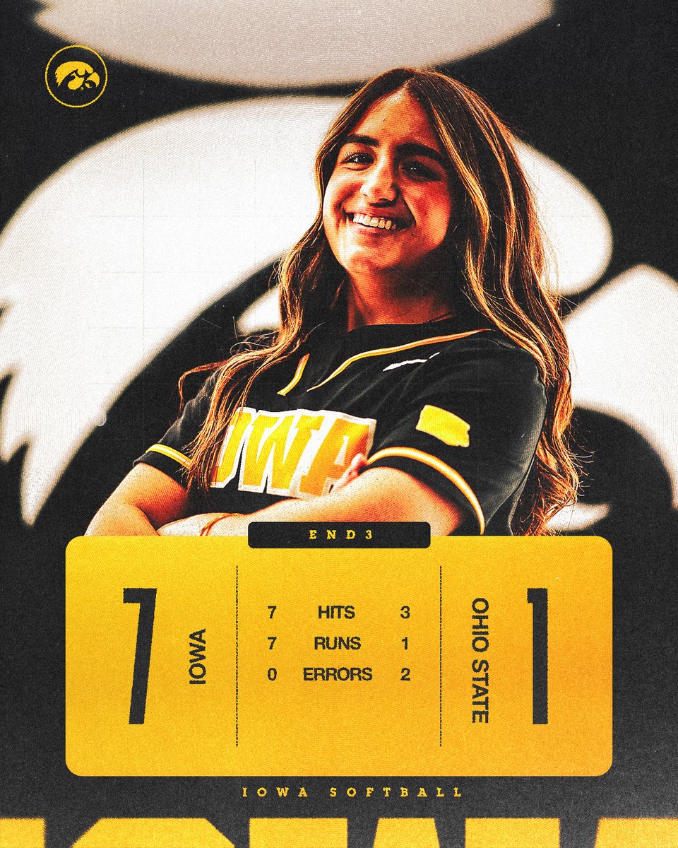 iowasoftball's tweet photo. 🐤 on 🔝 after 3️⃣ https://t.co/5wM3MtxhGd