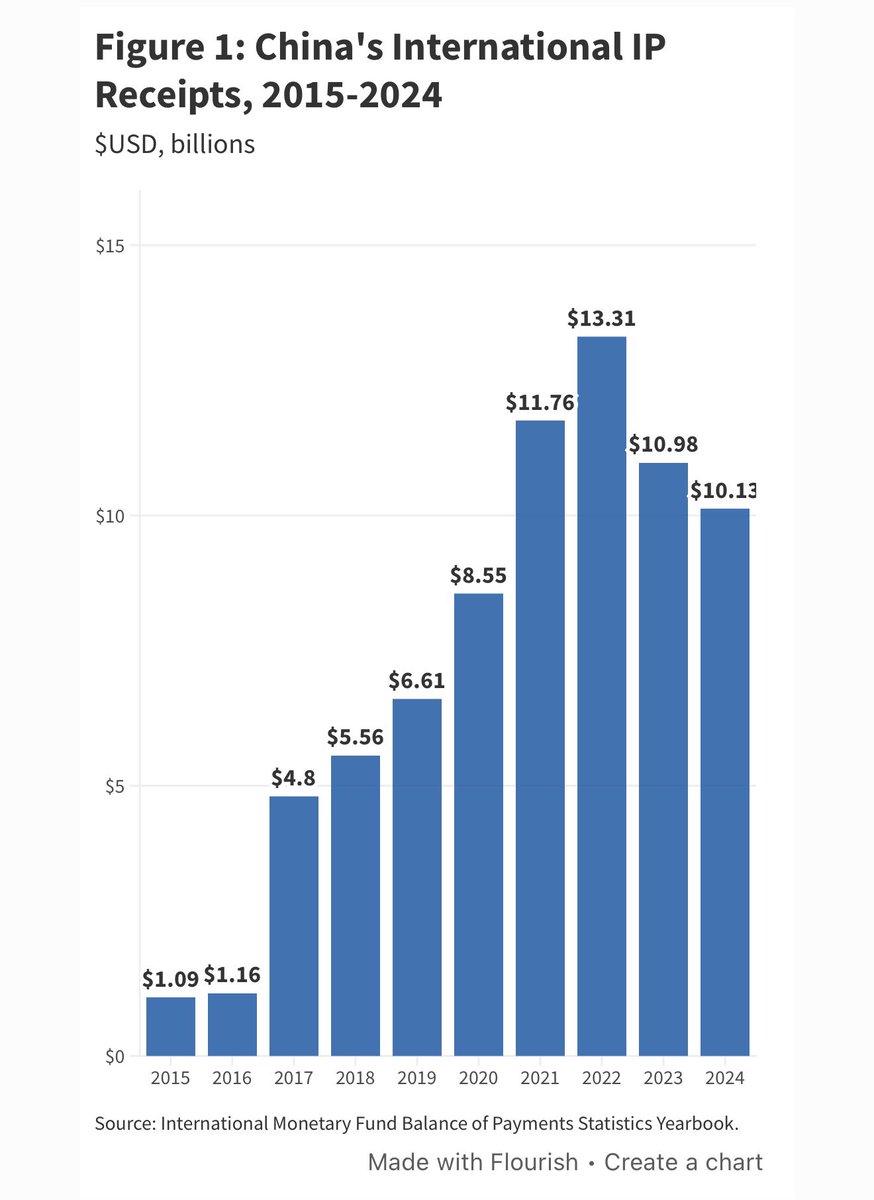 Kyle Chan tweet media