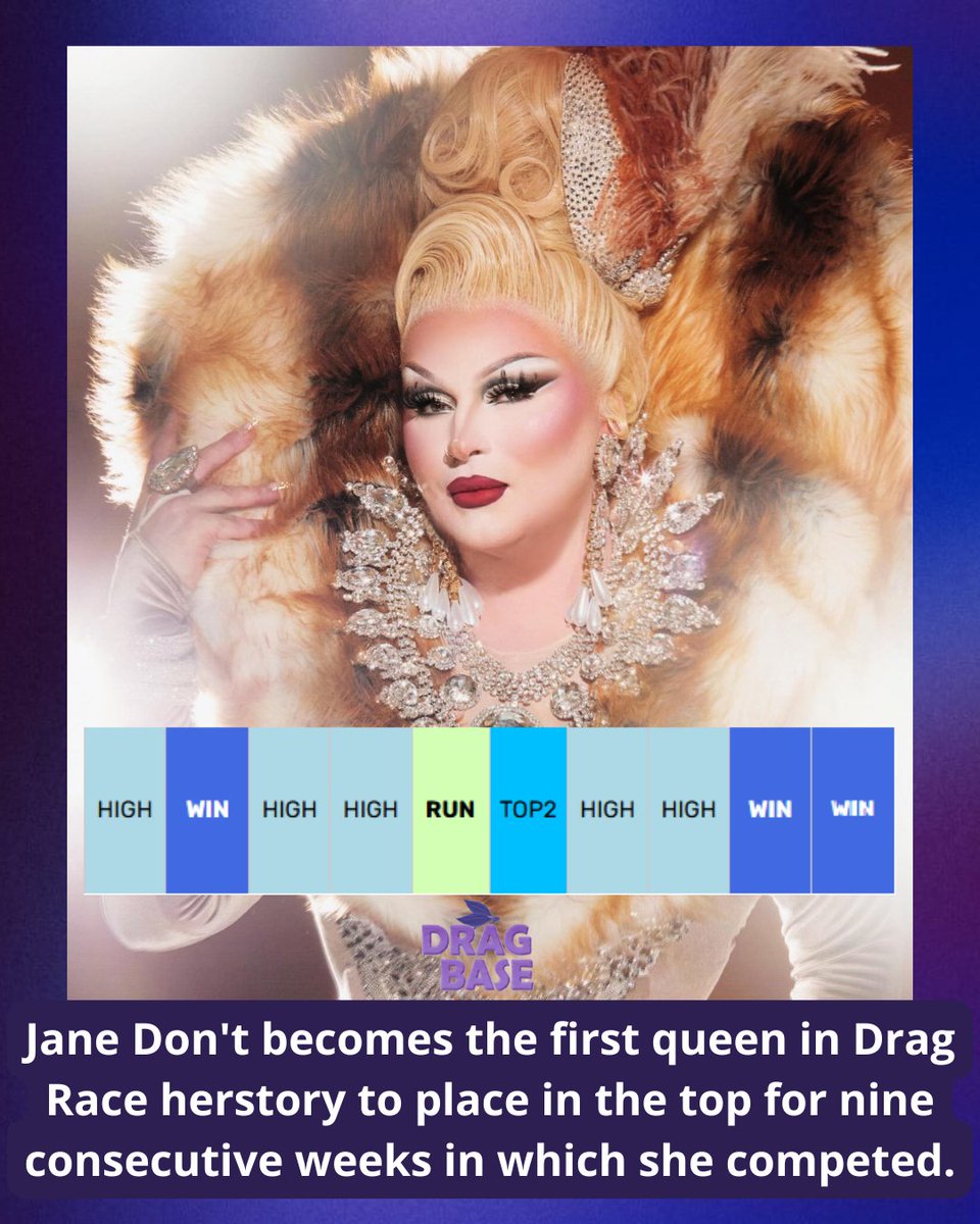 Drag Base tweet media