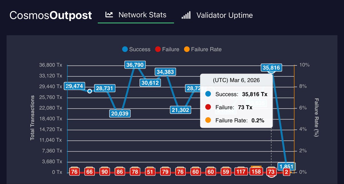 CosmosOutpost tweet media