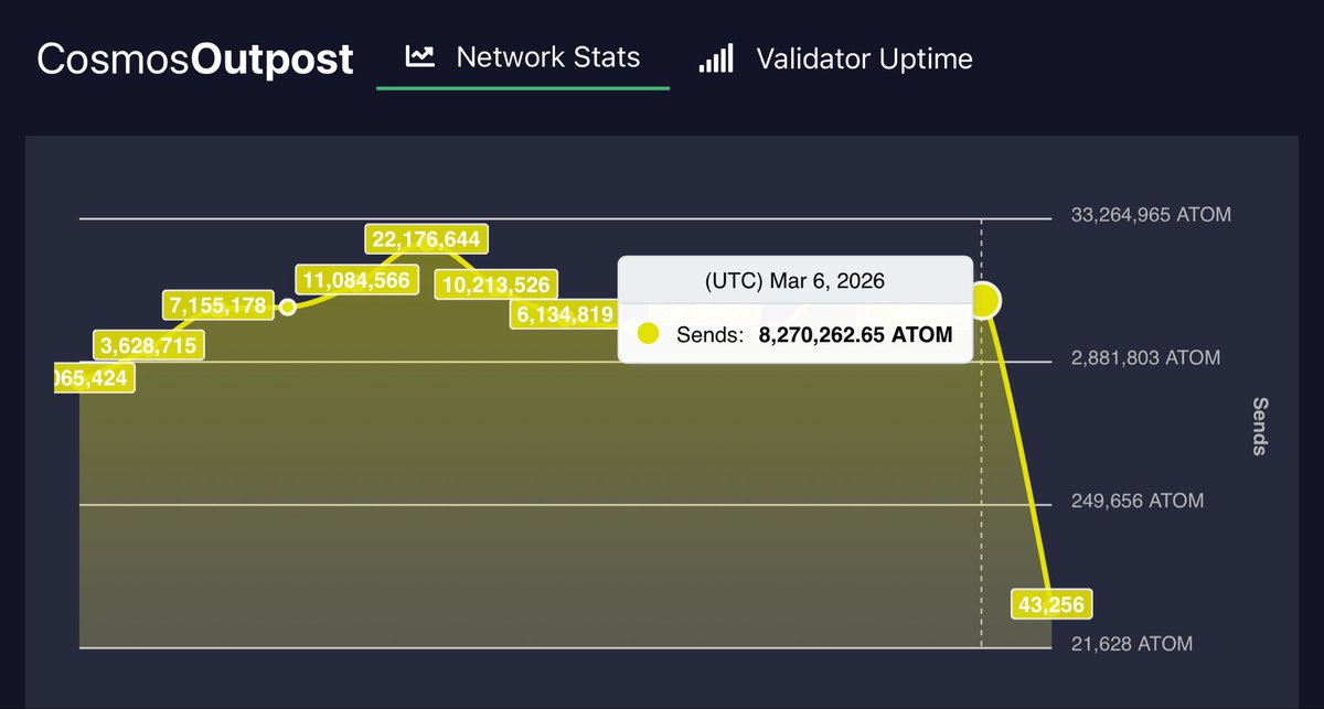 CosmosOutpost tweet media
