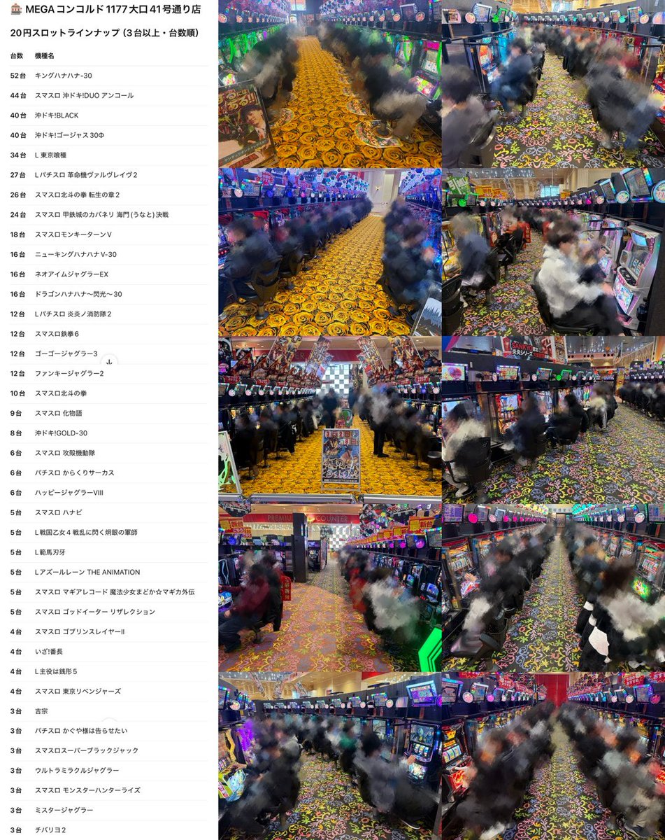 MEGAコンコルド1177大口41号通り店 #Dスクープ第二弾 #PR 抽選約650名