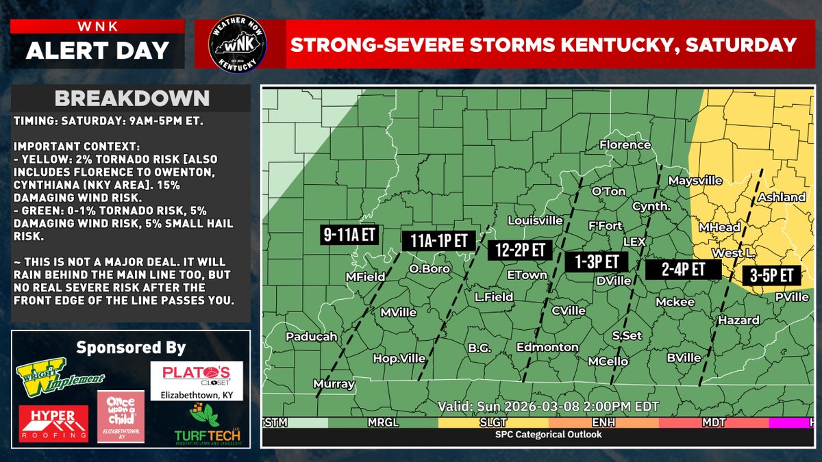 Timing out the strong storm window for Saturday (tomorrow). ~ Please ...