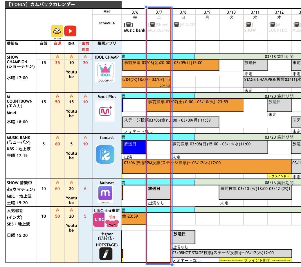 ONE PACT GUIDE JP tweet media