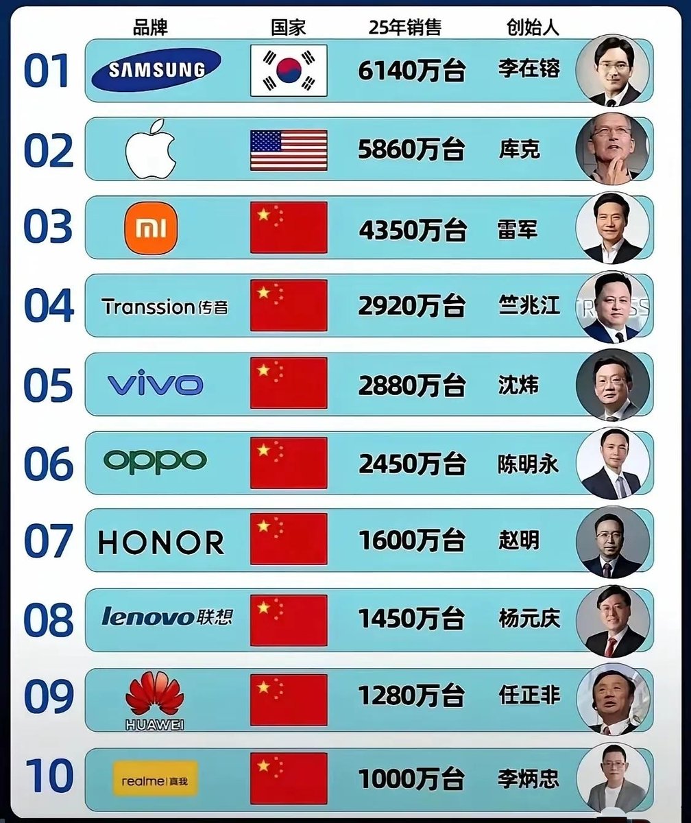 天赐🌊 tweet media