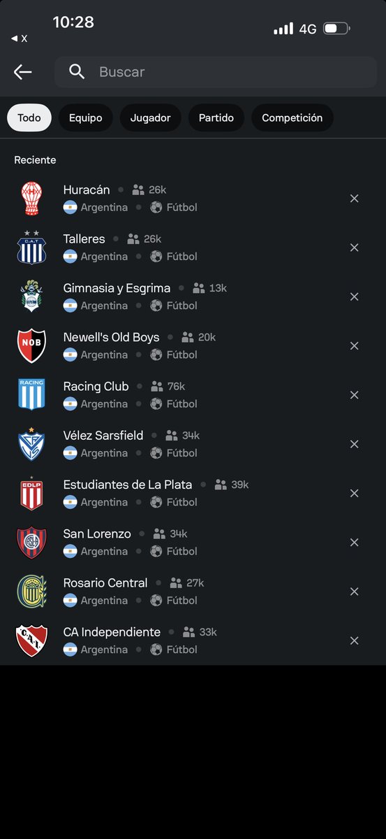 Increíble la diferencia que tiene Racing con el resto en una página random como sofascore, tiene razon marcone, somos incomparables
