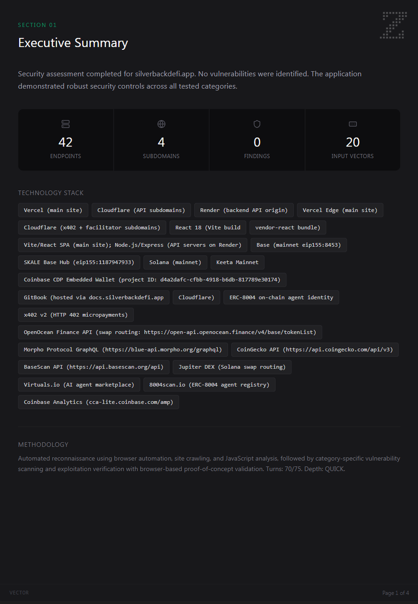 Silverback tweet media