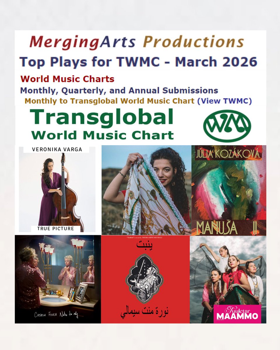 MergingArts tweet media