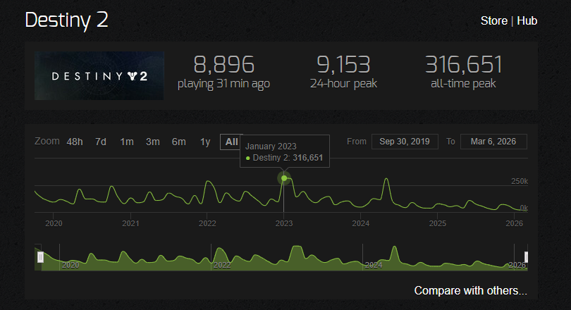 Joker: The Trickster God tweet media