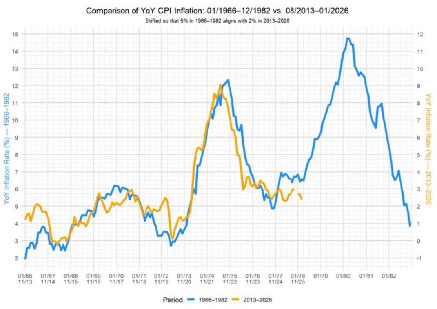 Daniel A. Saedi (DataManDan) tweet media