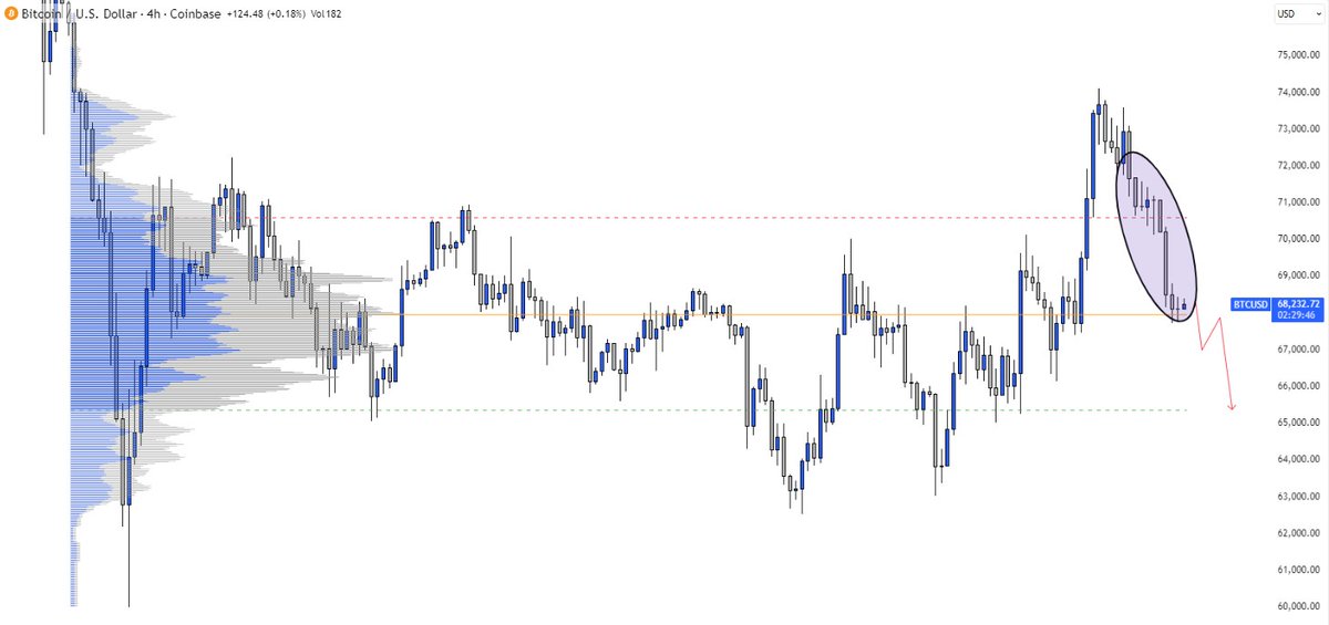 Champs Crypto | Ahmed tweet media