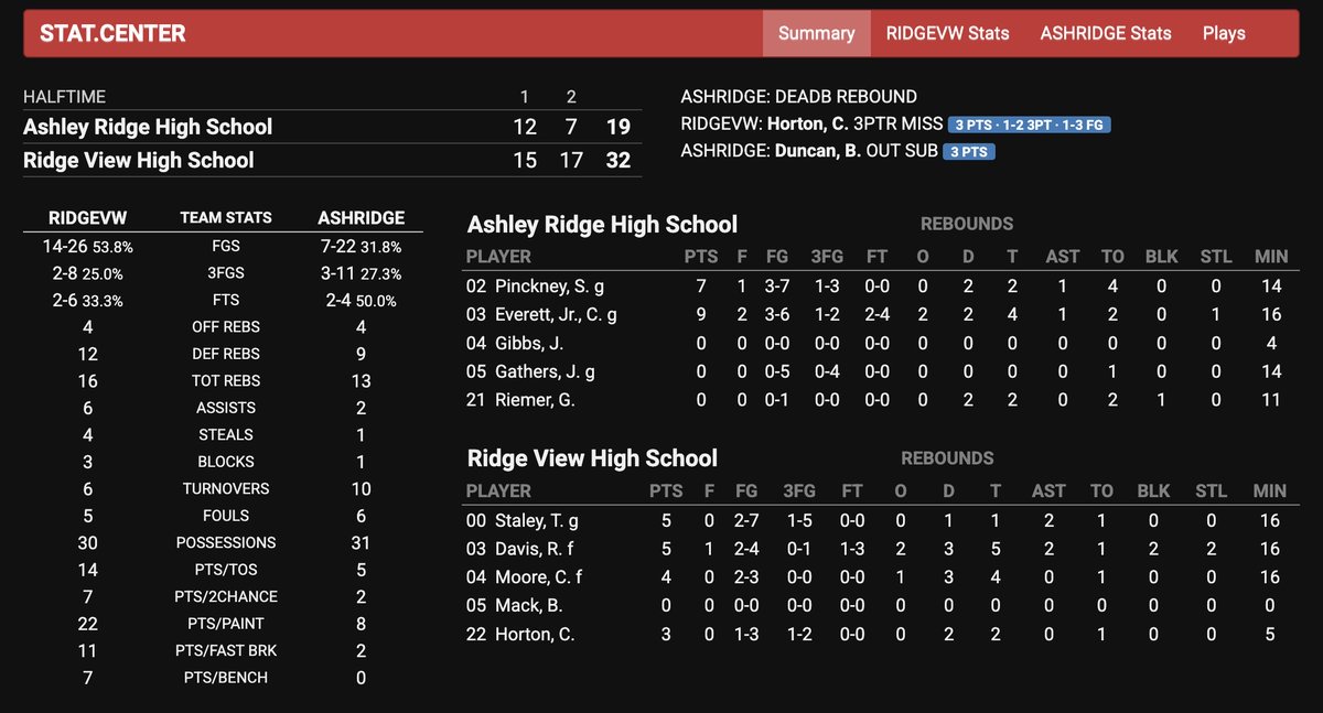 Andrew Baxley tweet media