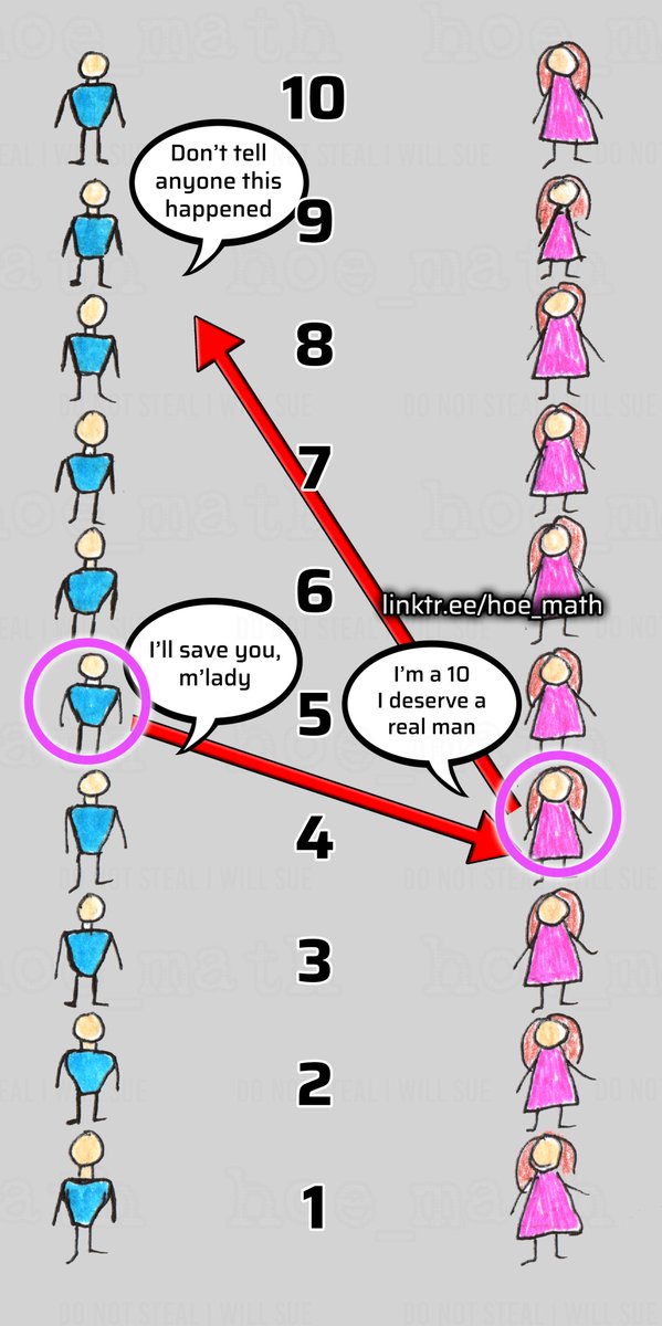 hoe_math = PsychoMath tweet media