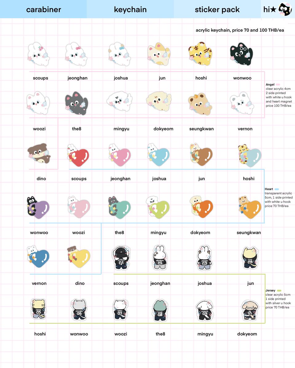 catsunshine_'s tweet photo. ✨️ OPEN HANDCARRY MERCH BY @hi_17km9 ✨️

📆 OPEN UNTIL : 9 MARET 2025
 ✈️ Ready INA : 24 MARET 2025
‼️ FAST PO ‼️

Price list (harga bersih ina)
💰 70 bath = 42k dp 32k 
💰 100 bath = 60k dp 50k
💰 120 bath = 72k dp 62k https://t.co/Bwlavso4zH