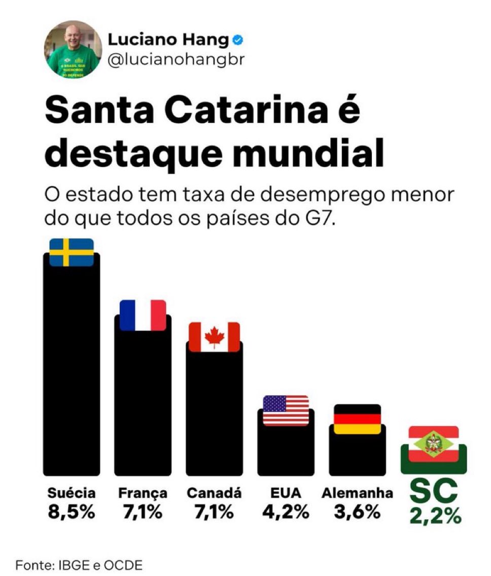 Quem é Satoshi tweet media