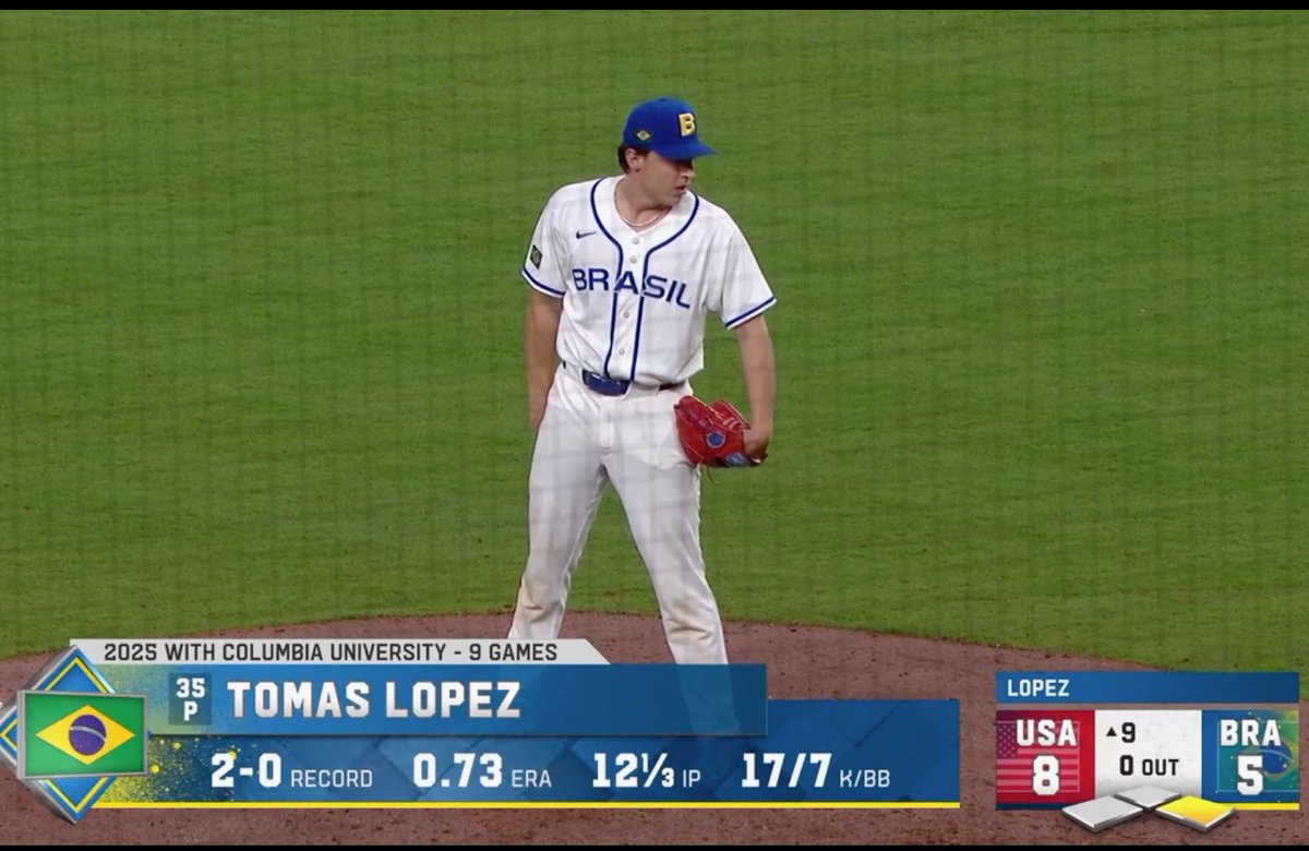 Columbia Baseball Analytics tweet media
