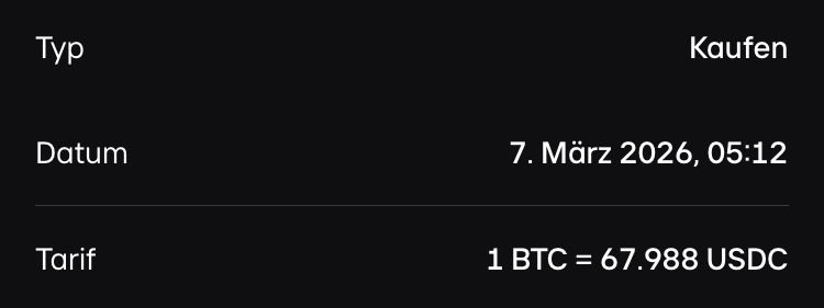 cryptokct's tweet photo. Buy #Bitcoin https://t.co/cLCFrWvP7B