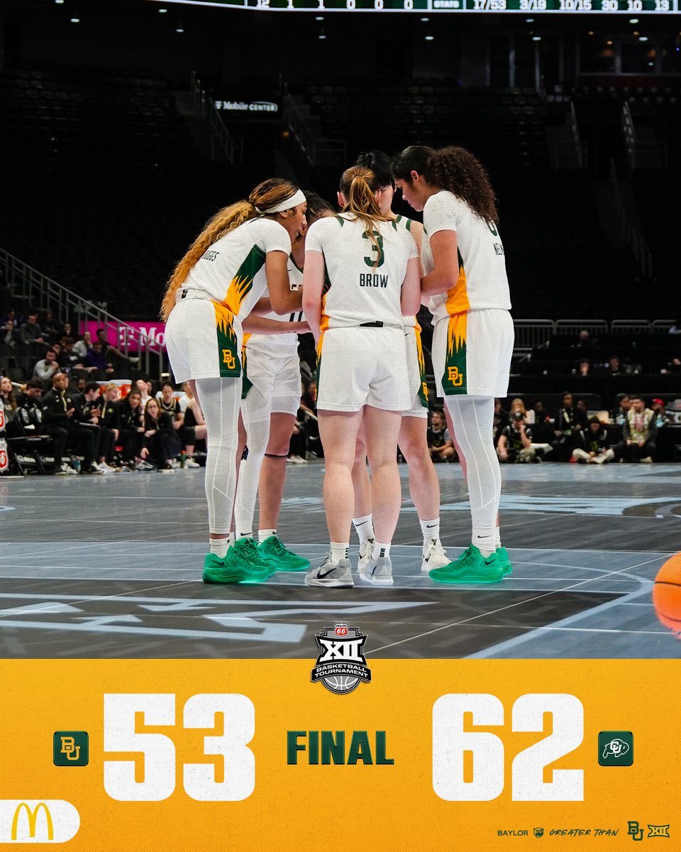 Baylor Women's Basketball tweet media