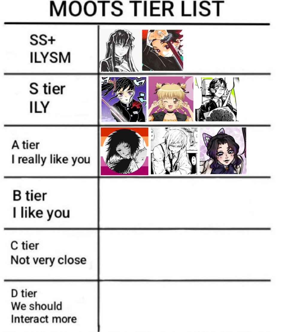 if you want to be added lmk 🤗