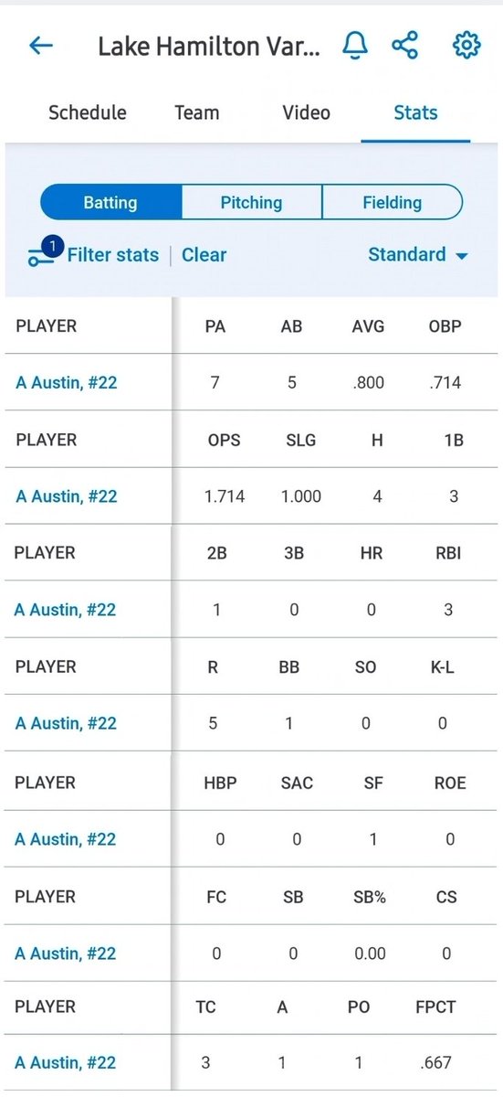 Mike Martinez tweet media