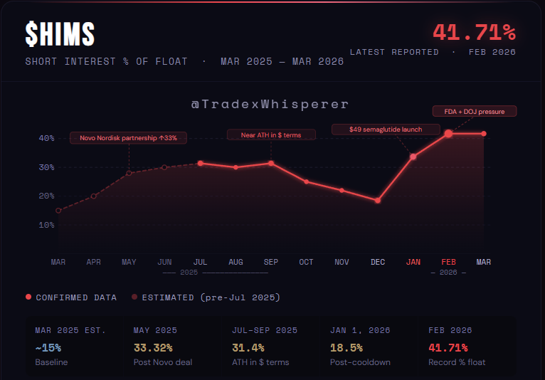 Trade Whisperer tweet media