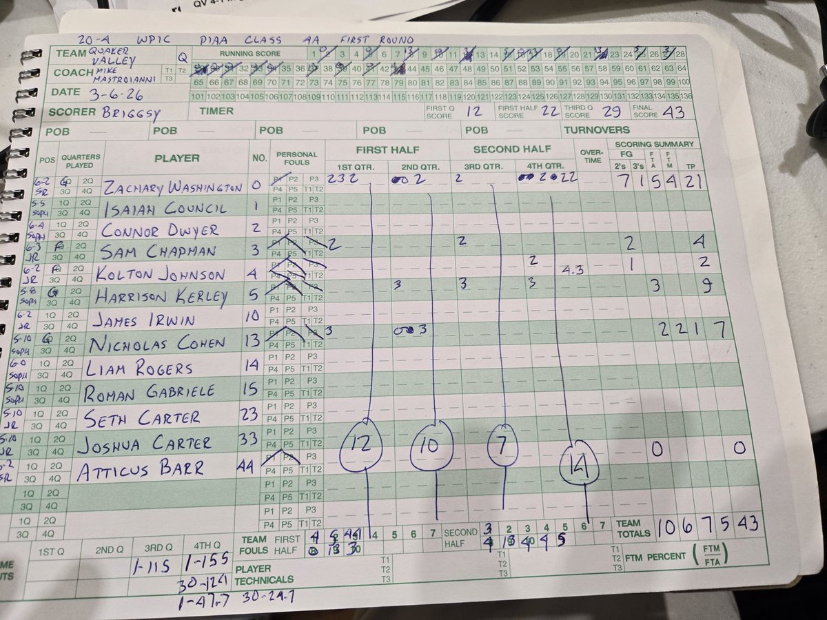 Ryan Briggs tweet media