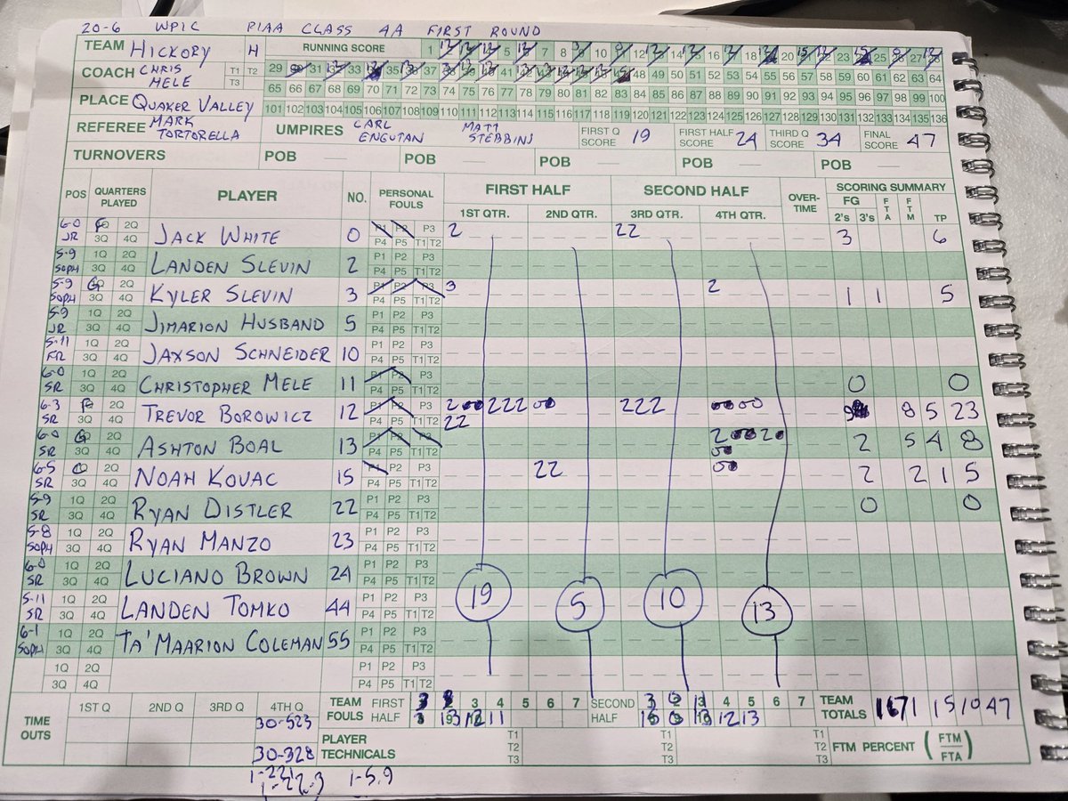 Ryan Briggs tweet media