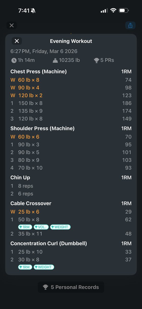 claystaggs's tweet image. Not my usual routine tonight but since tweaking my back deadlifting on Monday I needed stuff that didn’t strain the spine. Good enough for a decent #FlexFriday pump, which is always encouraging to see, esp when you’re hurt.