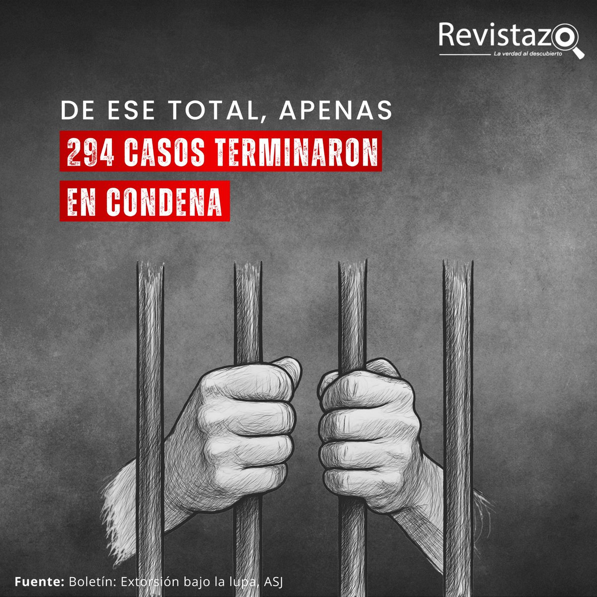 Revistazo's tweet photo. Denunciar sigue sin ser sinónimo de justicia. Cuando los casos no avanzan y la impunidad persiste, el sistema falla a las víctimas.

🔎 Revisá el boletín completo aquí 👉
https://t.co/hZDr2evkmn https://t.co/EdPLsKHoW3
