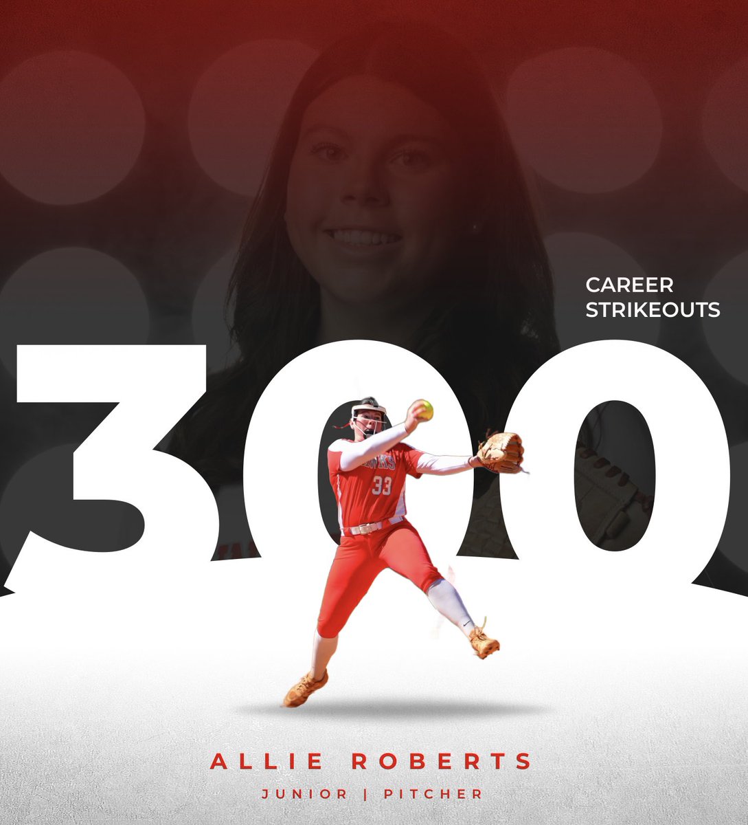 Huntingdon College Softball tweet media