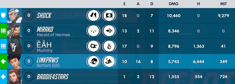 link 🐾 tweet media