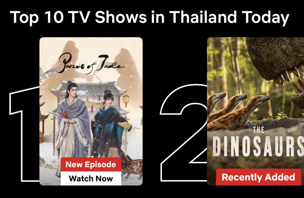 ไม่เชื่อก็ต้องเชื่อ netflix thailand top 1 ตตวันแรกเลยหรอ เกินคาดมากแงง คนไทยอีสล่าหยก ดีใจมากฮืออออ😭